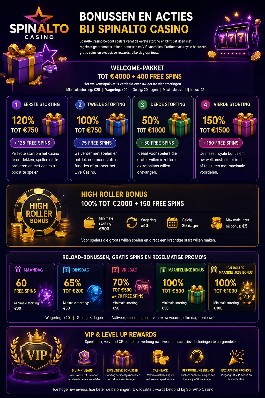 spinalto casino bonus